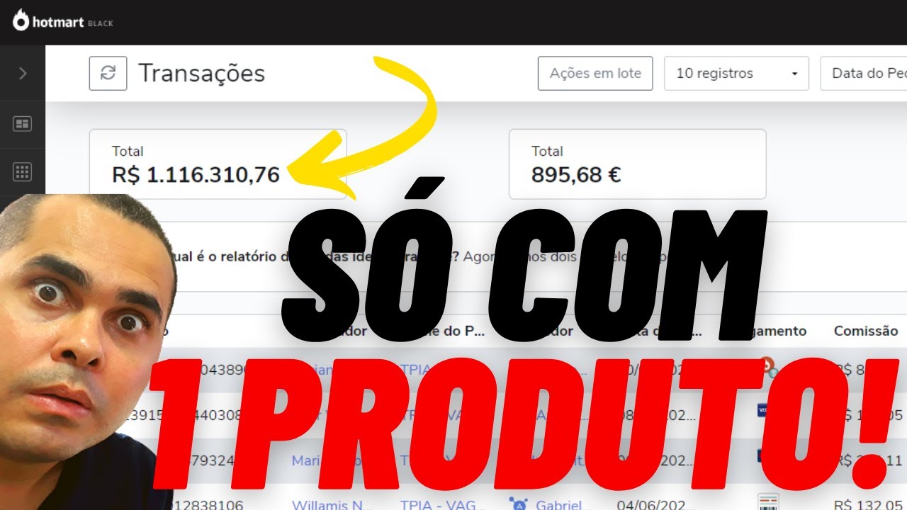Como ganhei R$1.116.310,76 de lucro só com um produto! GANHAR DINHEIRO COM PRODUTOS DIGITAIS
