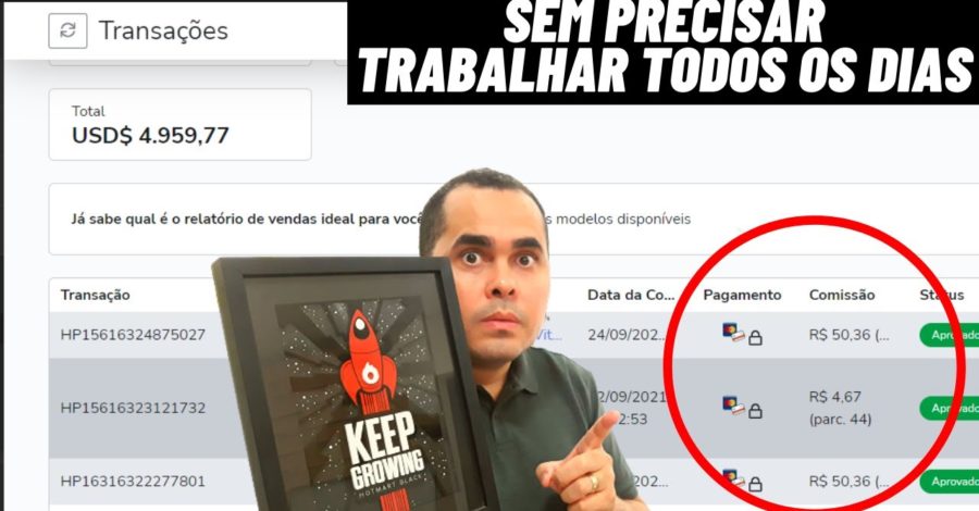 🚀 Produtos que podem gerar mais de R$500,00 por mês SEM PRECISAR VENDER NO MERCADO LIVRE!