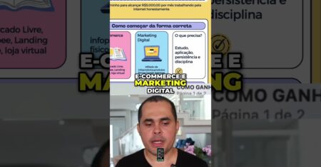 Eu cheguei nos R$5.000,00 por mês depois disso:Mudei minha vida financeira trabalhando desta forma